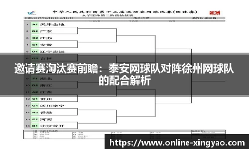 邀请赛淘汰赛前瞻：泰安网球队对阵徐州网球队的配合解析